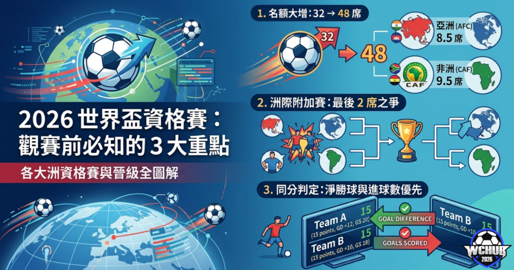 Fifa封面 (1)