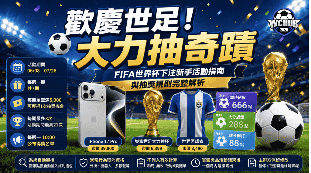 FIFA World Cup Promotion Guide Featuring iPhone 17 Pro, Trophy and Soccer Jersey Rewards